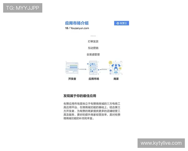 开云Kaiyunapp官网常见问题解答与客服联系方式全面解析