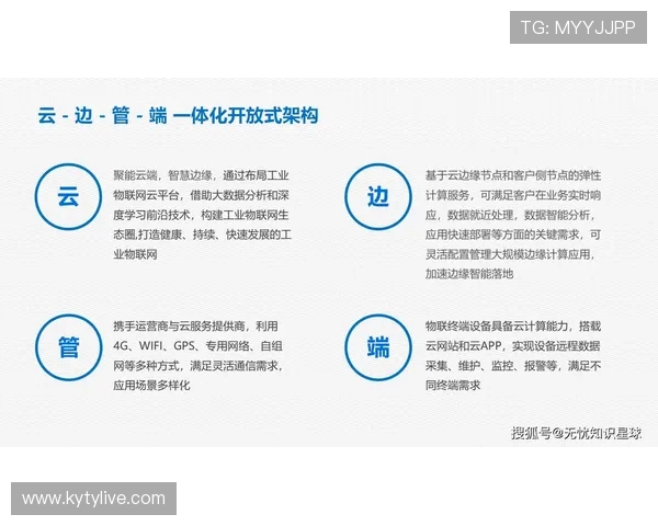 开云平台推动游戏开发与运营的最佳实践案例分享,助力企业实现数字化转型 开云平台推动游戏开发与运营的最佳实践案例分享,助力企业实现数字化转型