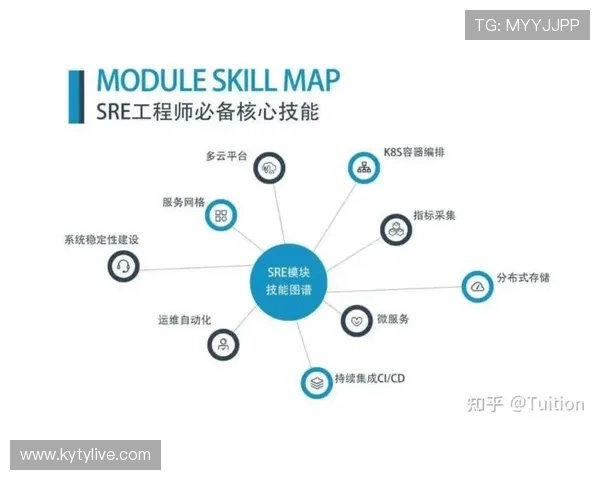 云开线上登陆遇到问题怎么办详细解决方案与常见故障排查指南