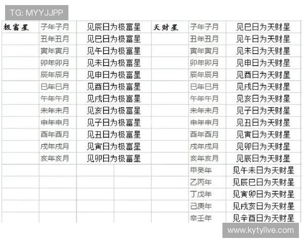 开运app手机版让你轻松获取吉日良辰信息，助你顺利完成重要事项和计划