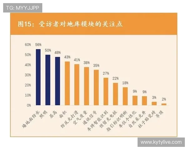 掌握手机开运法的五大关键步骤，让你的生活运势逐步改善