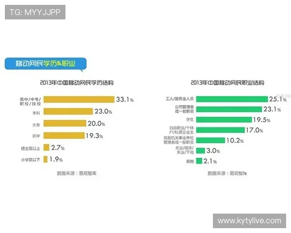 开云官网体育的用户评价与口碑分析,了解真实用户的使用体验与建议 开云官网体育的用户评价与口碑分析,了解真实用户的使用体验与建议